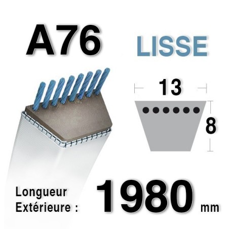 Courroie A76 ALKO T15-102 HDS