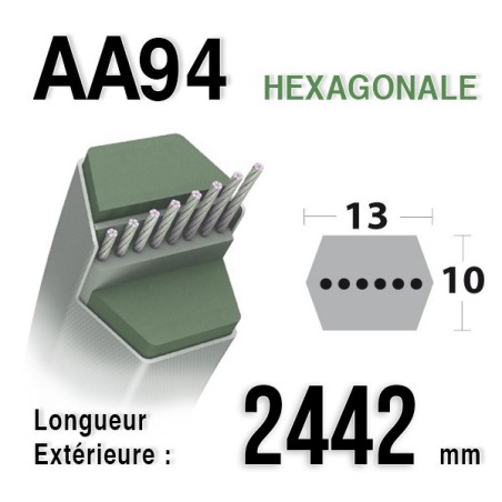 Courroie aa94 longueur 2442 mm MTD 75404174 - 754-04174