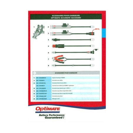 Connexion TECMATE pour chargeur allume-cigare