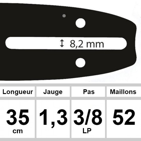 Guide Husqvarna - Ozaki coupe 35 cm