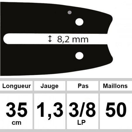 Guide Metabo - Ozaki coupe 35 cm