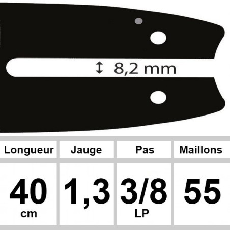 Guide Metabo - Ozaki coupe 40 cm