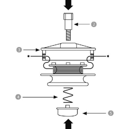 Tête de coupe UNIVERSEL FGP453379