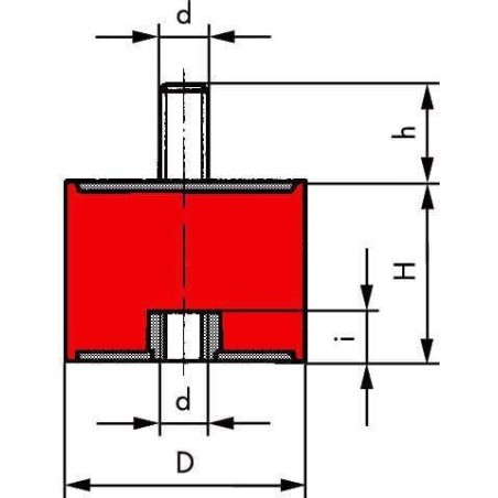 Silent bloc UNIVERSEL B5020M10NR70SH