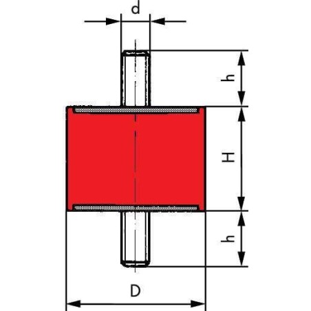 Silent bloc type A UNIVERSEL 5020A55