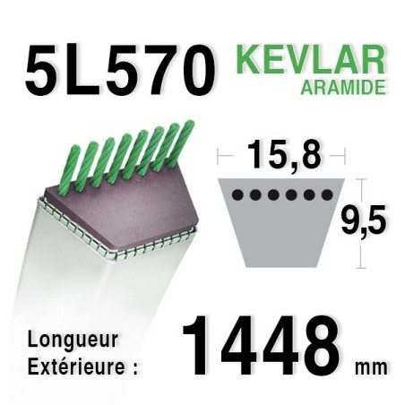 Courroie 5L570 - 5L57 VIKING 22949800