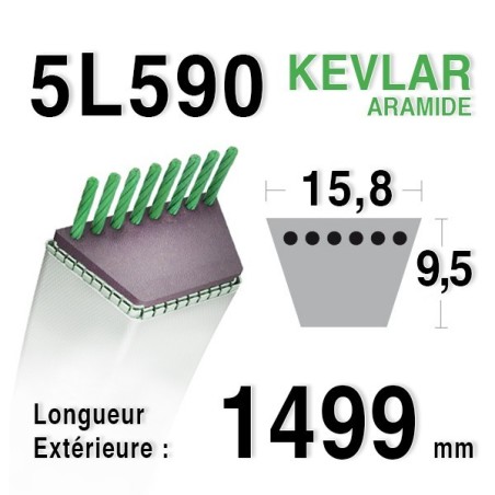 Courroie 5L590 - 5L59 MTD 7540937 - 7540957