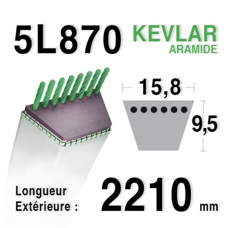 Courroie 5L870 - 5L87 RANSOMES a491014