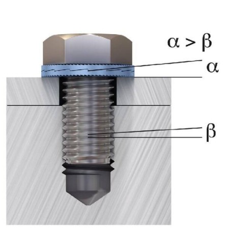 Rondelle blocante M10 LOCK NL10P200