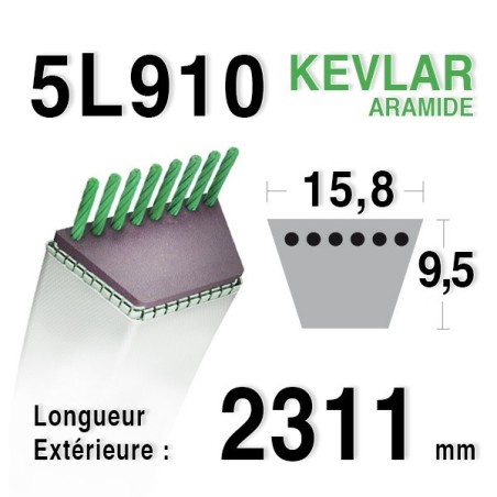 Courroie 5L910 - 5L91