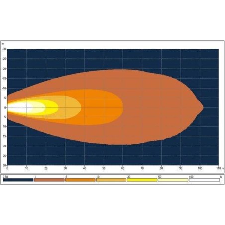 Feu de travail LED UNIVERSEL LA80300