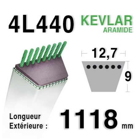 Courroie 4L440 - 4L44