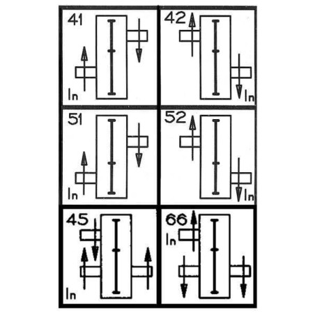 Boîtier COMER 602200