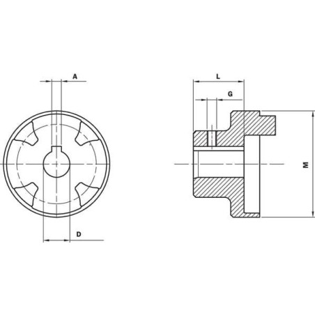 Demi-accouplement côté moteur MP-FILTRI GEM224