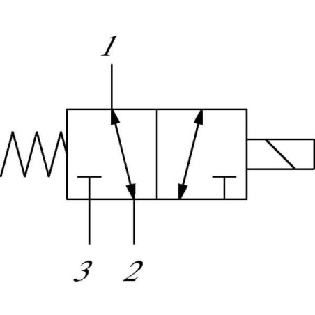 Distributeur DANFOSS SV08230212DDNB00