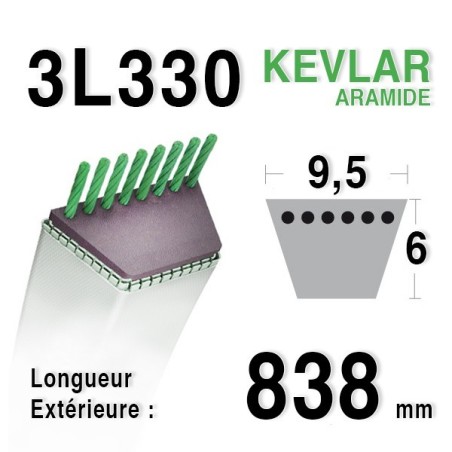 Courroie 3l33 - 9,5 mm x 838 mm 