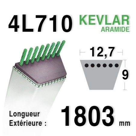 Courroie 4L710 - 4L71 AMF - NOMA 47390 - 38098 ARIENS 72116 BERNARD LOISIRS 498631 - 47390