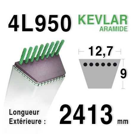 Courroie 4L950 - 4L95 AYP - HUSQVARNA 144959 - 138255 - 130801 MURRAY 37x61 BERNARD LOISIRS 144959