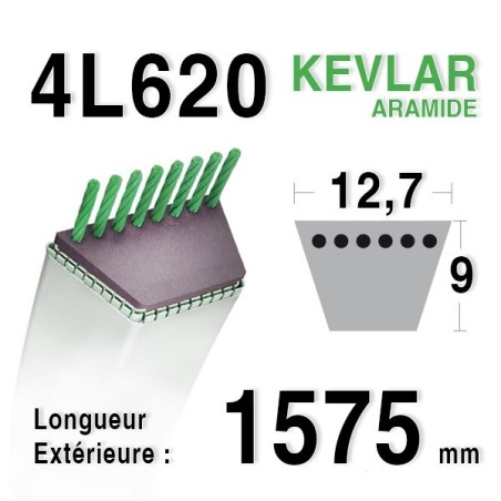 Courroie 4L620 - 4L62 CASTELGARDEN 35061502/1 - 35061501/0 HONDA cg35061501h0 MURRAY 37x15 HUSQVARNA 506660401