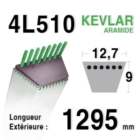 Courroie 4L510 - 4L51 MTD 7540251 HONDA cg35061424h0 CASTELGARDEN 35061424/0 - 35061423/0 NOMA 56537 - 141407