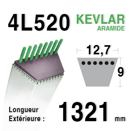 Courroie 4L520 - 4L52 MTD 7540229 BOLENS 1724261