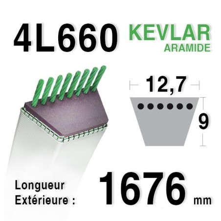 Courroie 4L660 - 4L66 BOLENS 1738511 STIGA 1134-9164-01 RANSOMES - BOBCAT a421660 JOHN DEERE m82462 - m82460