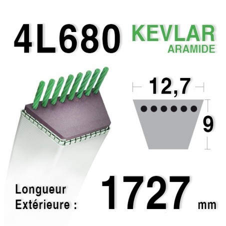 Courroie 4L680 - 4L68 AYP - ROPER 5125r BOLENS 1724035 MTD 7540342 STIGA 1134-9011-01 - 9585-0054-00