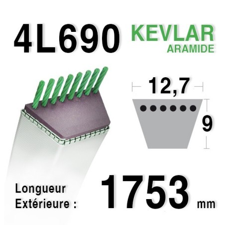 Courroie 4L690 - 4L69 AYP - ROPER 106412 x WHEEL HORSE 107647 RANSOMES - BOBCAT a421740