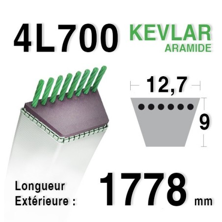 Courroie 4L700 - 4L70 AYP - ROPER 362828 d3 ra - 62828 - 108505 SIMPLICITY 1713549