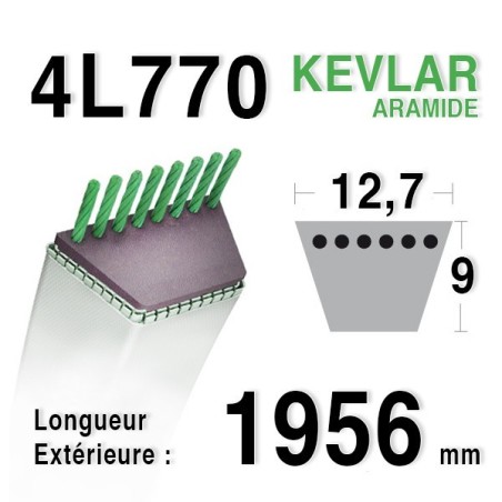 Courroie 4L770 - 4L77 MTD 75404062 HUSQVARNA 532140910 MURRAY 37 x 34