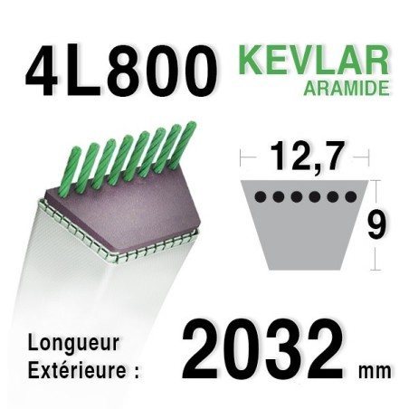 Courroie 4L800 - 4L80 AYP - ROPER 120418 x - 123461 x - 124293 x HUSQVARNA 532123461 - 532120418