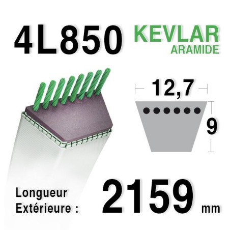 Courroie 4L850 - 4L85 AYP 140218 AMF - NOMA 57214 - 141482 HUSQVARNA 506660301 MURRAY 21614 - 37 x 10