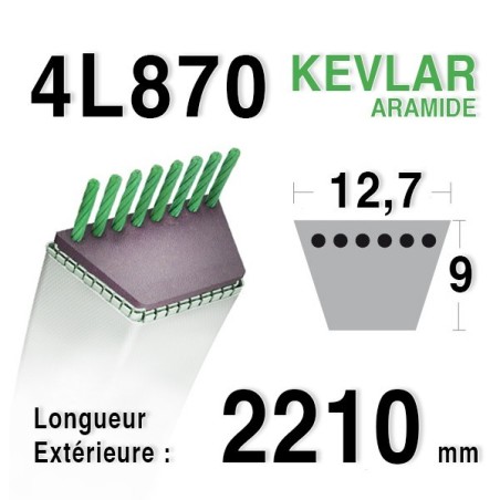 Courroie 4L870 - 4L87 AYP 180214 HUSQVARNA 532180214 AMF NOMA 314120 JOHN DEERE m40223 MURRAY 37x89