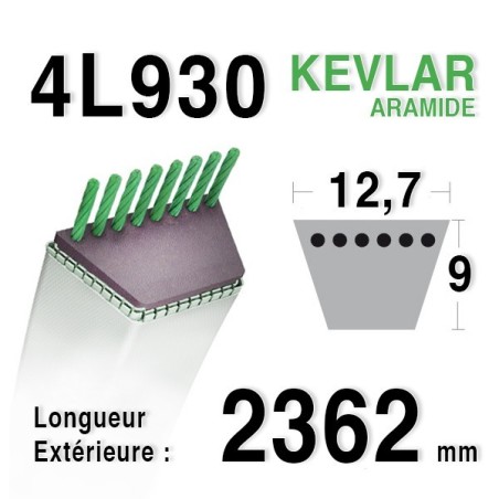 Courroie  4L930 - 4L93 AYP - ROPER 120301 - 180215 AMF - NOMA 303243 MURRAY 37 x 31 JOHN DEERE m112674