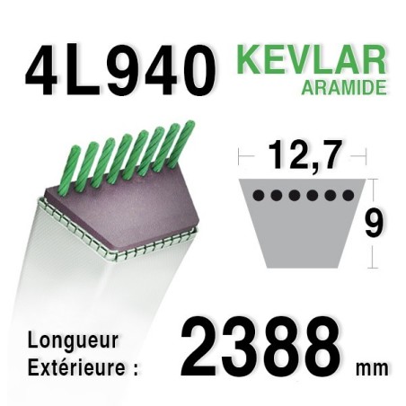 Courroie  4L940 - 4L94 HUSQVARNA 532180215 - 532144959 AYP 180215 - 373794 d3 ra