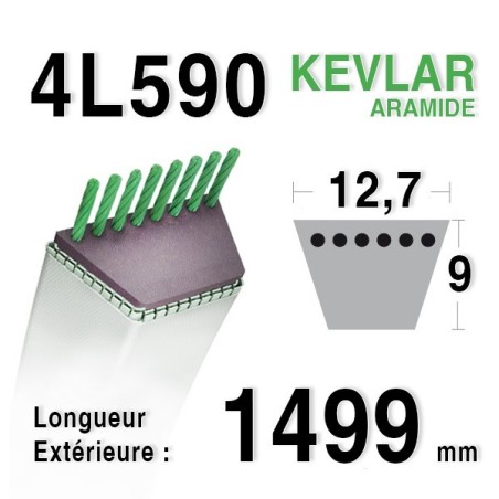 Courroie 4L590 - 4L59 MTD 7540245 - 754-0245 JOHN DEERE m73478 STIGA 1134-9031-01 - 9585-0072-00 WHEEL HORSE 8430