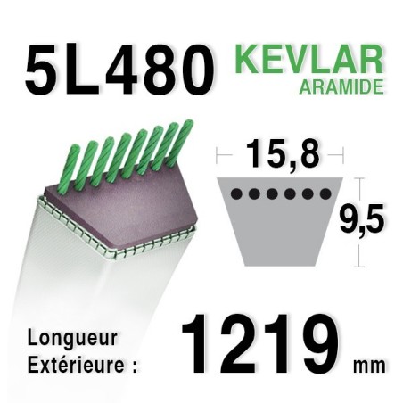 Courroie 5L480 - 5L48 MTD 7540370 - 754-0370