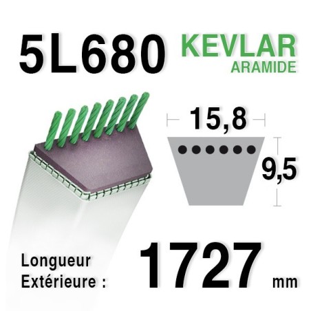 Courroie 5L680 - 5L68 MTD 7540364 - 7540626