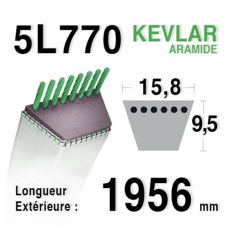 Courroie 5L770 - 5L77 RANSOMES - BOBCAT gsf 3514 ca NOMA 300680