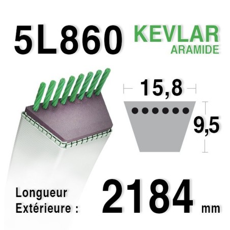 Courroie 5L860 - 5L86 - ALKO P138314108 KEES 323030 NOMA 314108 RANSOMES BAA0068 SCAG 48207 TORO 13-2640