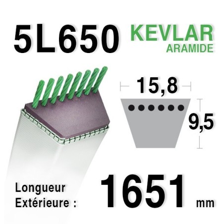 Courroie 5L650 - 5L65 MTD 7754-0279 - 954-0363