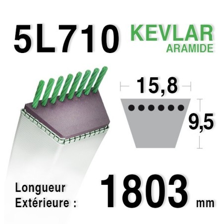 Courroie 5L710 - 5L71 AYP - ROPER 55941 - 3541r - 6944r BERNARD LOISIRS 414847 MTD 7540427 WESTWOOD 1721